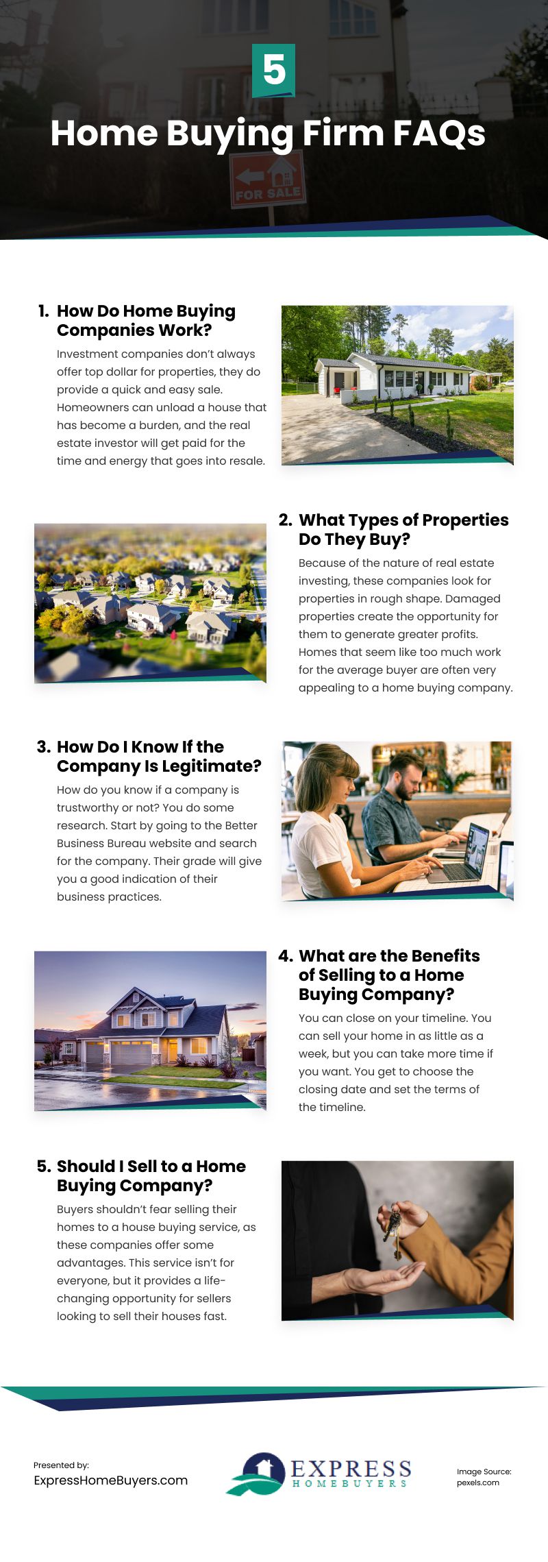 5 Home Buying Firm FAQs Infographic