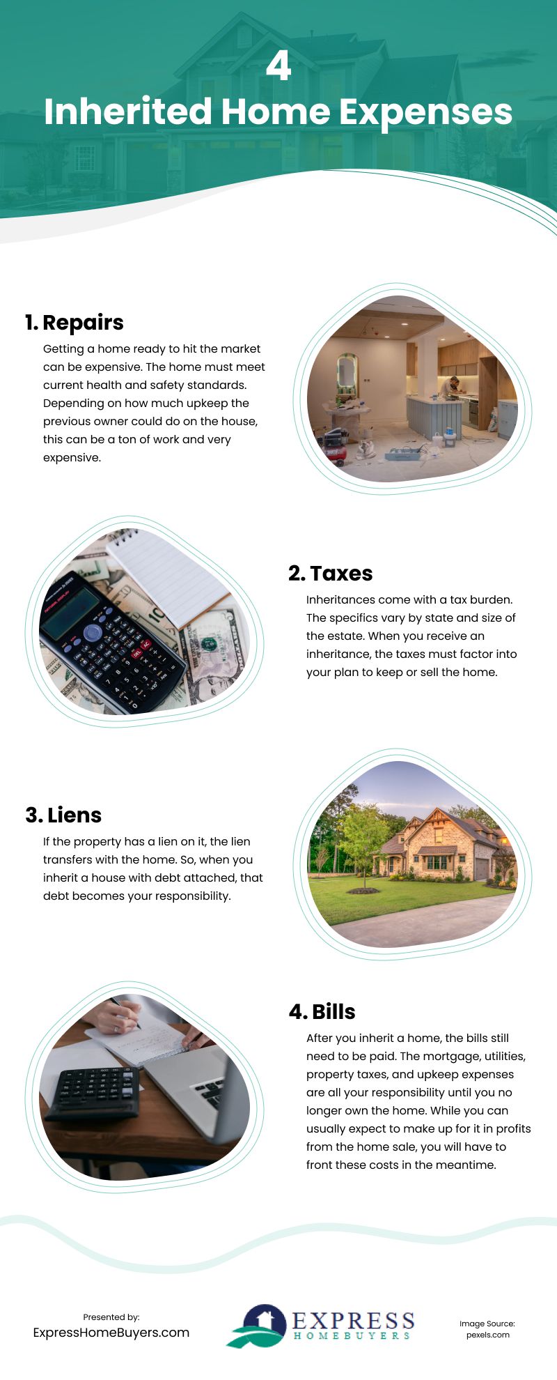 4 Inherited Home Expenses Infographic