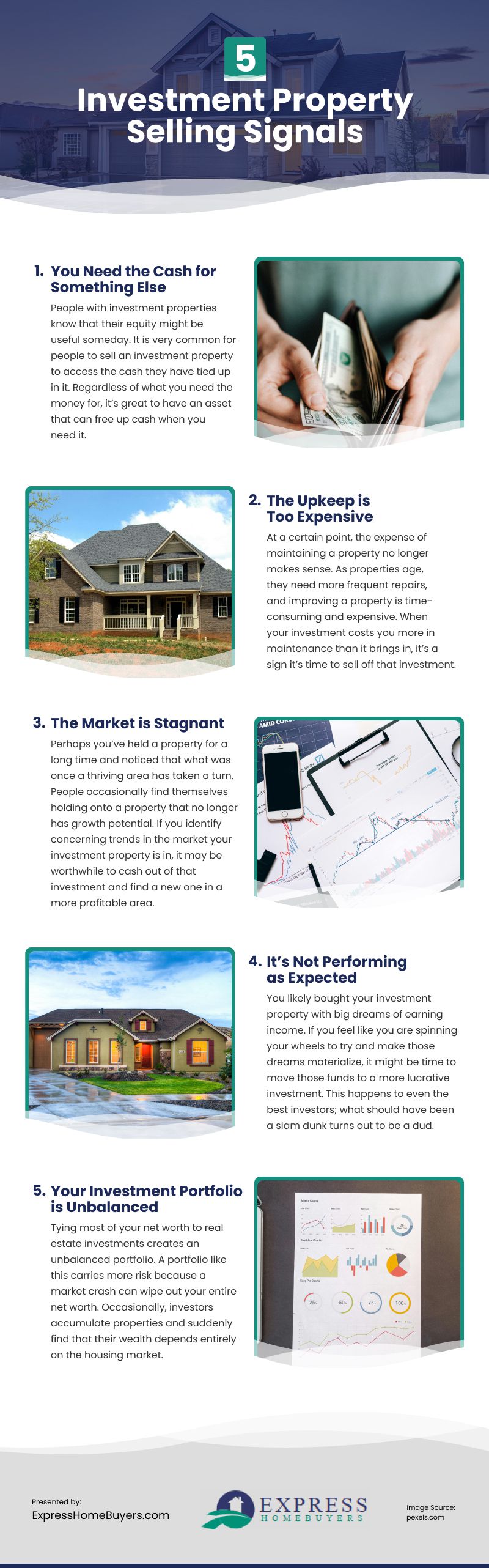 5 Investment Property Selling Signals Infographic